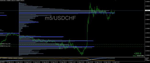 Click to Enlarge

Name: usdchf.png
Size: 19 KB