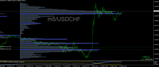 Click to Enlarge

Name: usdchf.png
Size: 19 KB