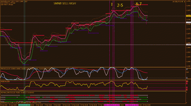 Click to Enlarge

Name: aud nzd 2.gif
Size: 35 KB