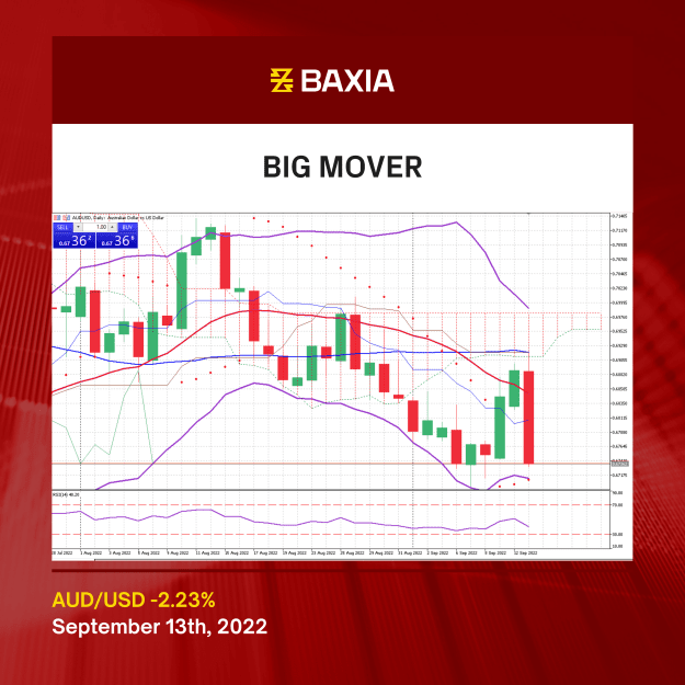 Click to Enlarge

Name: FBIG_Big Mover - Red AIG.png
Size: 827 KB