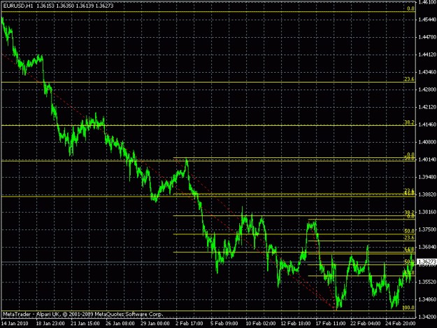 Click to Enlarge

Name: chart a.gif
Size: 21 KB