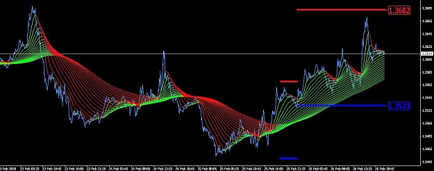 Click to Enlarge

Name: EU 5 min Pressure.jpg
Size: 88 KB