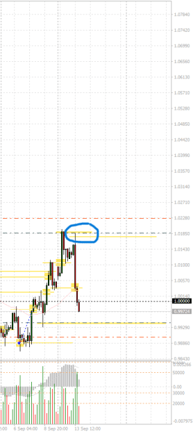 Click to Enlarge

Name: EURUSDH41.png
Size: 10 KB