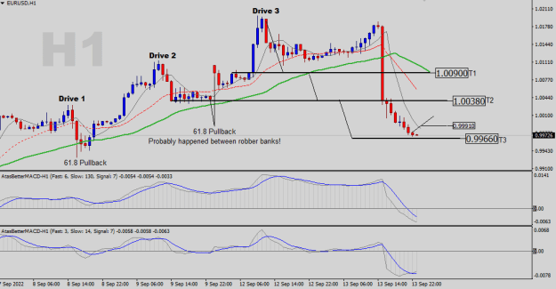 Click to Enlarge

Name: EURUSD-H1.png
Size: 18 KB