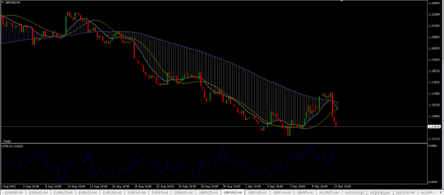 Click to Enlarge

Name: GBPUSD.png
Size: 25 KB