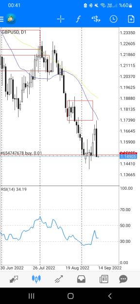 Click to Enlarge

Name: Screenshot_20220914-004133_MetaTrader 4.jpg
Size: 495 KB