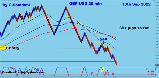 Click to Enlarge

Name: 7 GU 20 min 09-12-22 Trade.png
Size: 41 KB