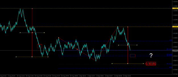Click to Enlarge

Name: eurusd-14-09.png
Size: 15 KB