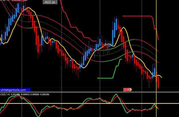 Click to Enlarge

Name: nzd usd 14-9.png
Size: 14 KB