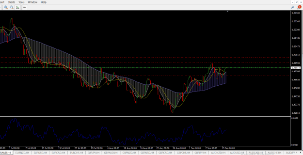 Click to Enlarge

Name: EURAUD.png
Size: 29 KB