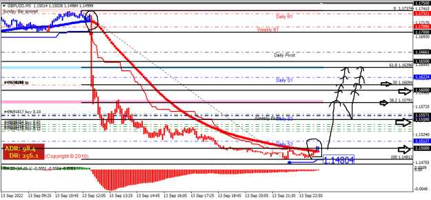 Click to Enlarge

Name: gu2.png
Size: 17 KB