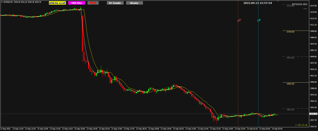 Click to Enlarge

Name: SP500 m5 crashed 14-9-2022 7-57-56 am.png
Size: 18 KB