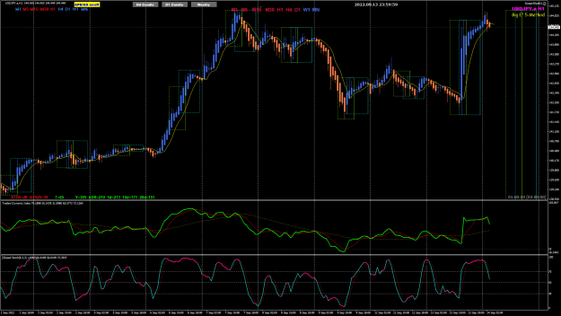 Click to Enlarge

Name: UJ Sep14 Tokyo 9am 14-9-2022 8-07-00 am.png
Size: 49 KB