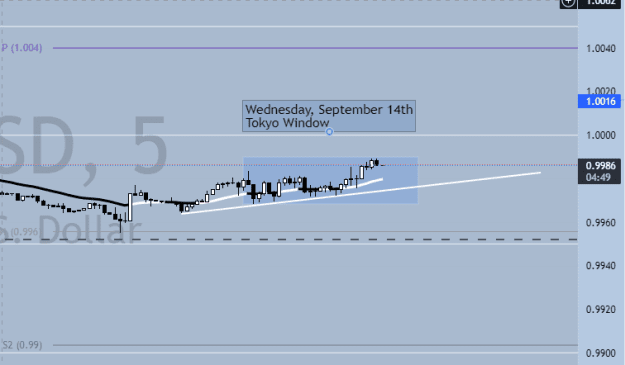 Click to Enlarge

Name: Tokyo Window.png
Size: 11 KB