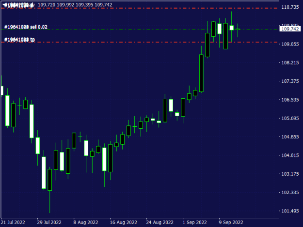 Click to Enlarge

Name: CADJPYDaily.png
Size: 10 KB