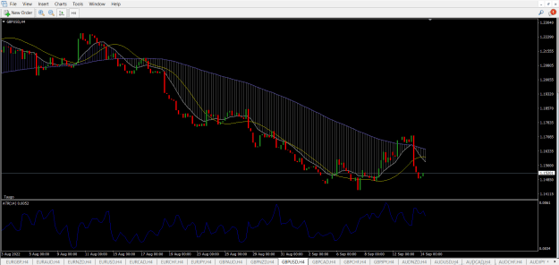 Click to Enlarge

Name: GBPUSD.png
Size: 29 KB