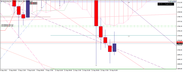 Click to Enlarge

Name: goldmicro-h4-xm-global-limited 14 09 c.png
Size: 17 KB
