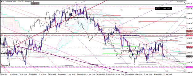 Click to Enlarge

Name: goldmicro-h4-xm-global-limited-2 14 09 a.png
Size: 45 KB