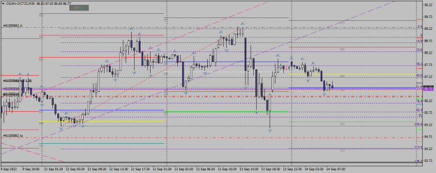 Click to Enlarge

Name: oilmn-oct22-m30-xm-global-limited 14 09 crude a.png
Size: 18 KB