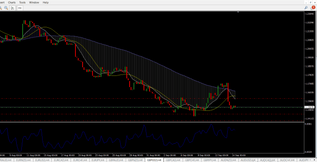 Click to Enlarge

Name: GBPUSD.png
Size: 26 KB