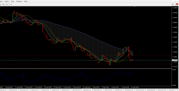 Click to Enlarge

Name: GBPUSD.png
Size: 26 KB