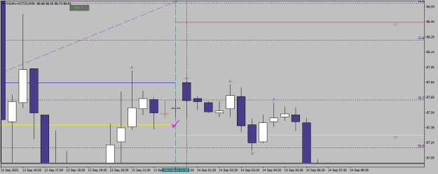 Click to Enlarge

Name: oilmn-oct22-m30-xm-global-limited 14 09 crude b.png
Size: 9 KB