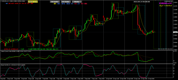 Click to Enlarge

Name: EU Sep14 BEEOB FO 14-9-2022 2-08-02 pm.png
Size: 35 KB