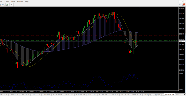 Click to Enlarge

Name: USDCHF.png
Size: 27 KB