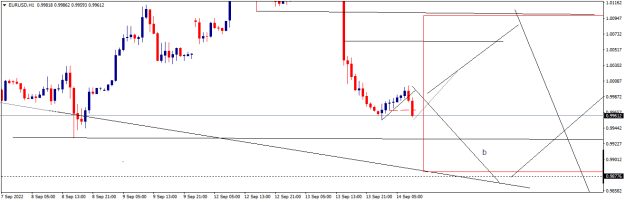 Click to Enlarge

Name: EURUSDH1.png
Size: 11 KB