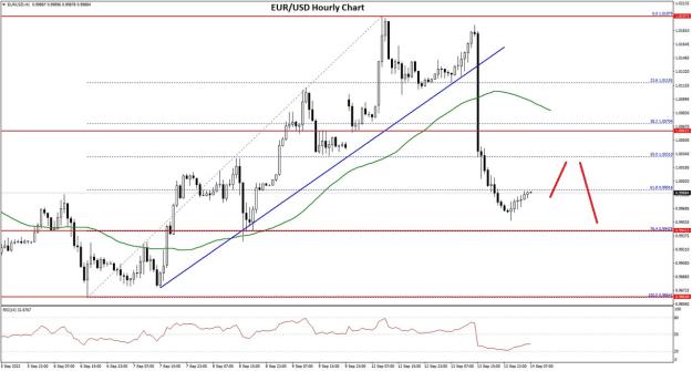 Click to Enlarge

Name: eurx.jpg
Size: 155 KB