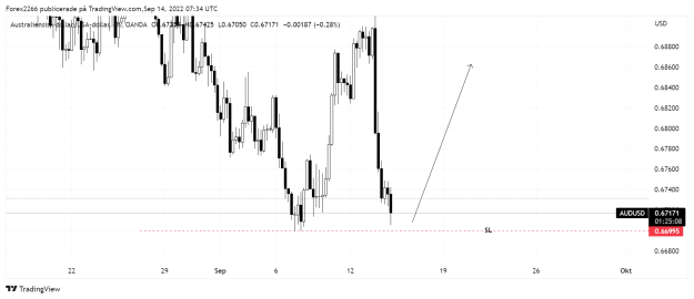 Click to Enlarge

Name: AudUsd 4hr.png
Size: 22 KB