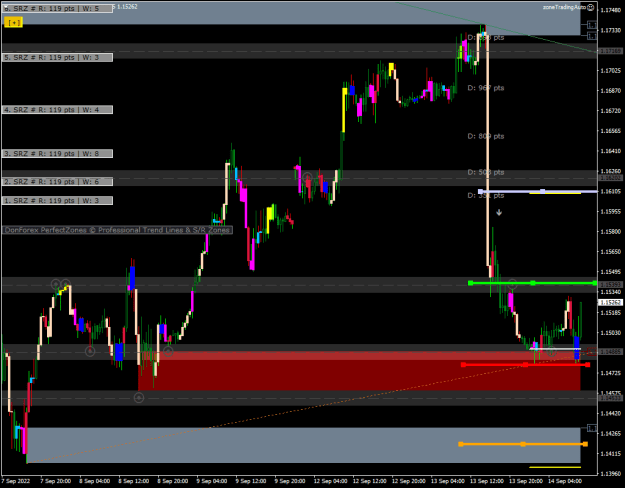 Click to Enlarge

Name: GBPUSDM30.png
Size: 20 KB