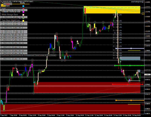 Click to Enlarge

Name: EURUSDM30.png
Size: 27 KB