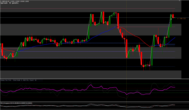 Click to Enlarge

Name: 40pips.png
Size: 21 KB