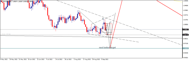 Click to Enlarge

Name: EURUSDDaily.png
Size: 11 KB