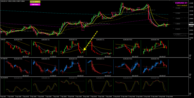 Click to Enlarge

Name: EU Sep 14 H4 2AM PDT 5AM EST 14-9-2022 5-04-54 pm.png
Size: 38 KB