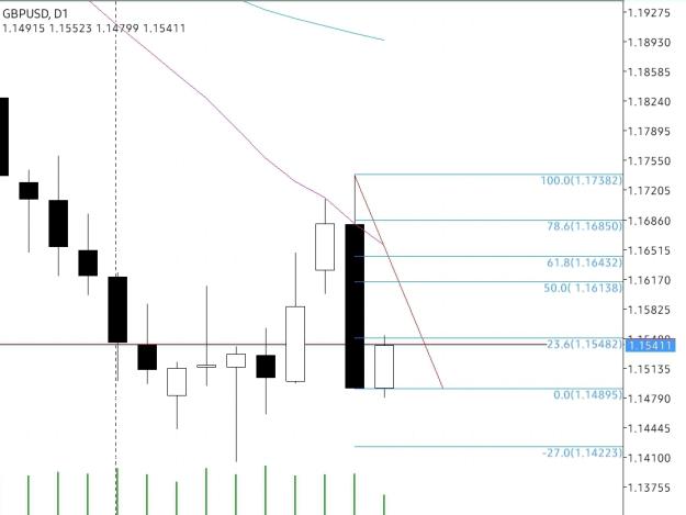 Click to Enlarge

Name: Screenshot_20220914-101705_MetaTrader 4.jpg
Size: 235 KB