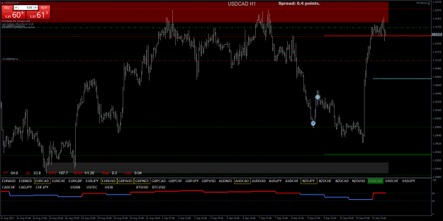 Click to Enlarge

Name: USDCADH1.png
Size: 29 KB