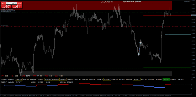Click to Enlarge

Name: USDCADH1.png
Size: 29 KB