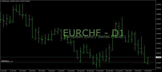 Click to Enlarge

Name: EURCHFDaily.png
Size: 17 KB