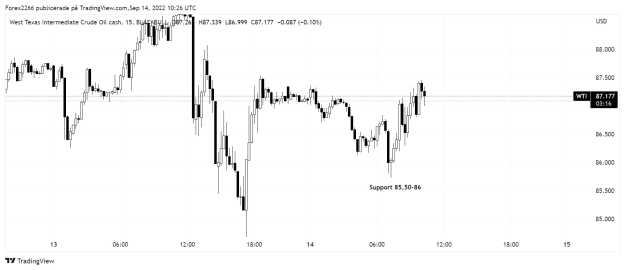 Click to Enlarge

Name: oil 15 2.png
Size: 20 KB