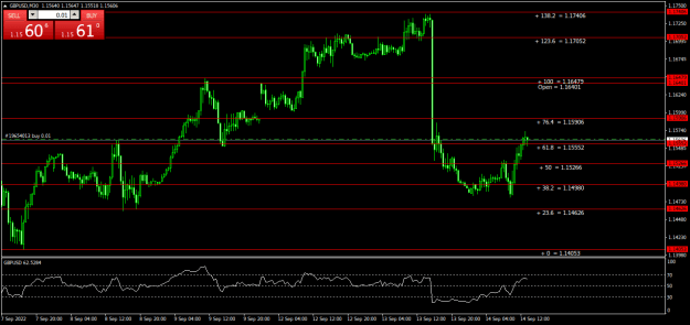 Click to Enlarge

Name: GBPUSDM30.png
Size: 20 KB