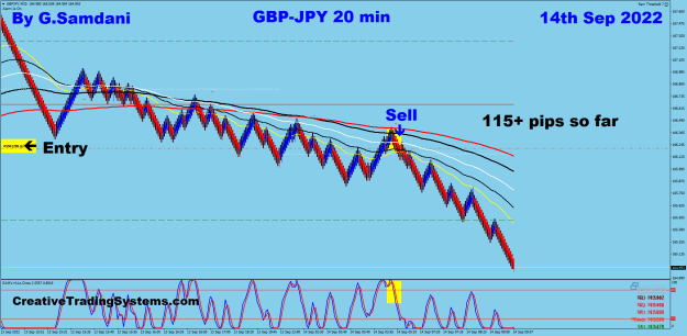 Click to Enlarge

Name: 8 GJ 20 min 09-14-22 Trade.png
Size: 40 KB