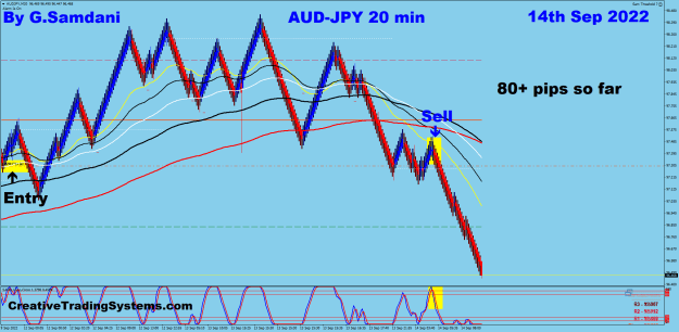 Click to Enlarge

Name: 9 AJ 20 min 09-14-22 Trade.png
Size: 41 KB