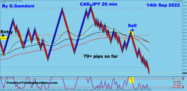 Click to Enlarge

Name: 11 CJ 20 min 09-14-22 Trade.png
Size: 45 KB