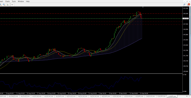 Click to Enlarge

Name: CHFJPY.png
Size: 23 KB