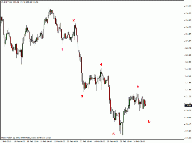 Click to Enlarge

Name: forex.gif
Size: 16 KB