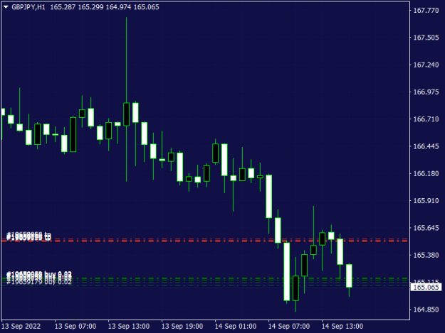 Click to Enlarge

Name: GBPJPYH1.png
Size: 11 KB