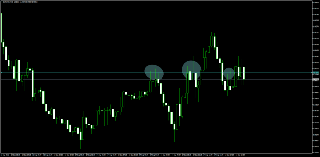 Click to Enlarge

Name: EURUSDM15.png
Size: 17 KB