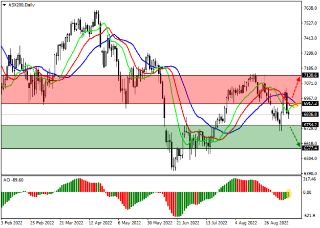 Click to Enlarge

Name: asx.png
Size: 13 KB